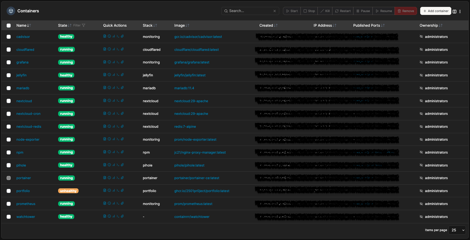 Portainer - Vue des containers