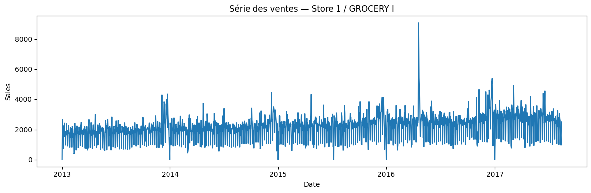 Série temporelle des ventes
